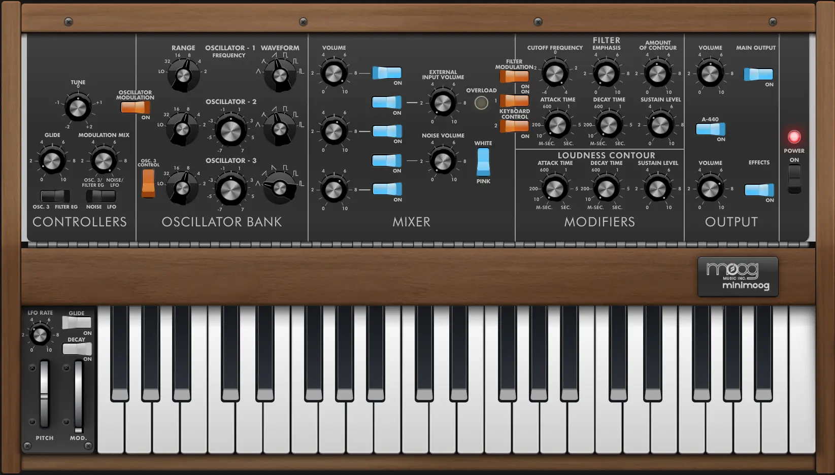 Minimoog synth